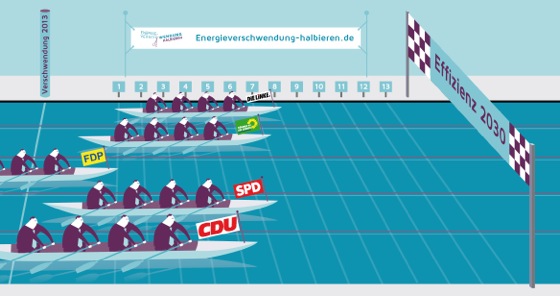 grafik20fuer20auswertung20der20wahlpruefsteine